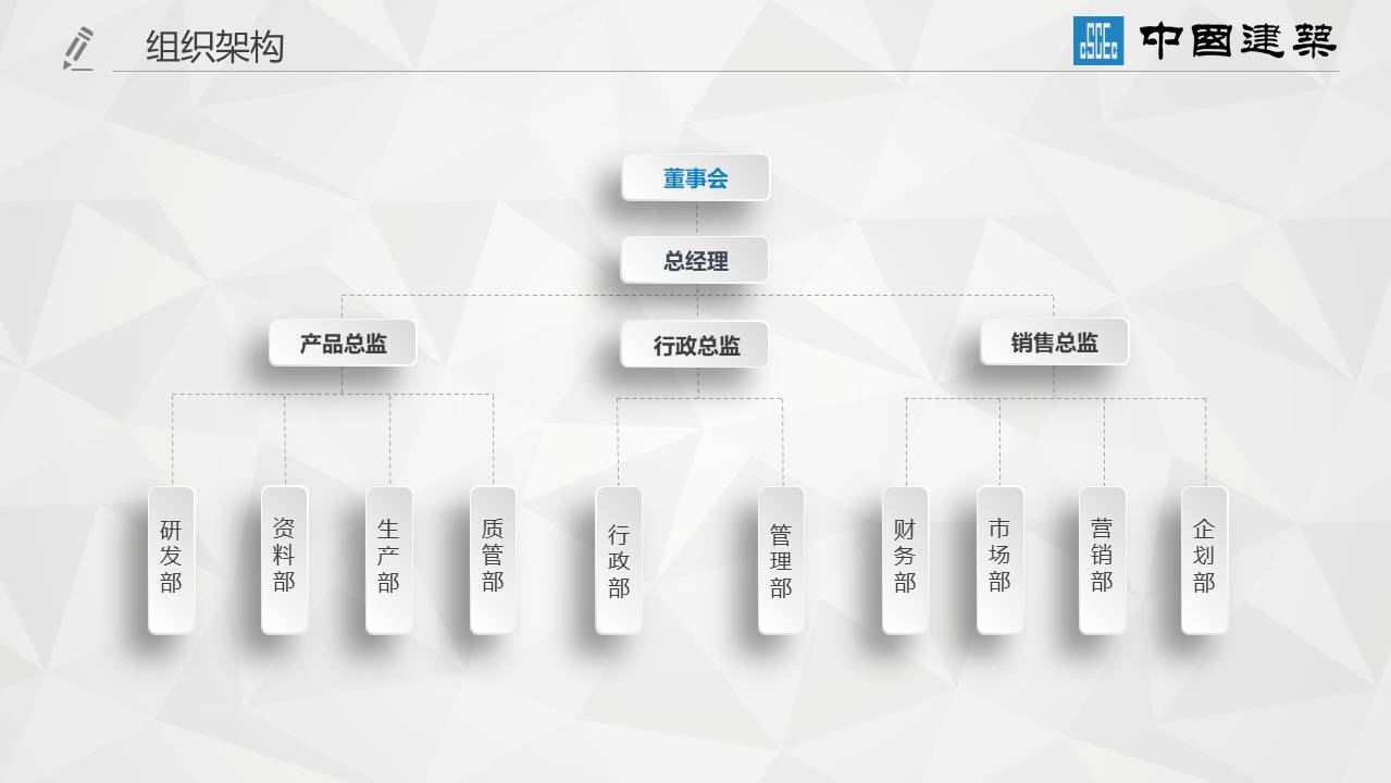 建筑行业 (11).pptx